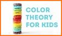 Education Basics Coloring kids related image