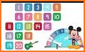 Learn Number For Kids related image