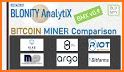 Coin Miner: Mining Master! related image