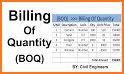 Engineering quantity estimate related image