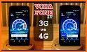 4G Internet Speed Meter related image