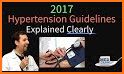 Hypertension Guidelines related image