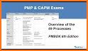 PMP Prep Questions & Videos related image