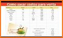 Costo Recetas related image