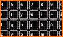 Hexadecimal numeric keypad related image