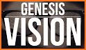 Genesis Vision Investor related image