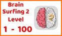 Brain Surfing2 related image