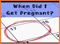 Pregnancy Test Conception Date Calculator related image