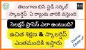 Telangana BC Study Circle related image