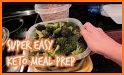 Healthy Eating Meal Plans related image