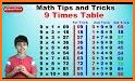 BurujKids Multiplication Table related image