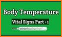 Body Temperature : Health History related image