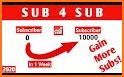 Sub4Sub - Get More Subscribers & Views Free related image