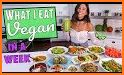 Vegan & Vegetarian Recipes - Healthy Food Recipes related image