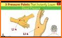 Blood Pressure BP related image