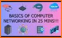 Learn Computer Networking Pro related image