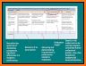 ACGME Case Logs related image