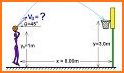 Land and Distance Calculator Free related image