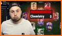 FUT chemistry related image