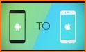 Convert Android To Iphone related image