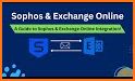 Sophos Secure Email related image