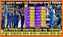 টি২০ বিশ্বকাপ ২০২১ সময়সূচি - T20 World Cup 2021 related image