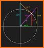 Trigonometry Simulator related image