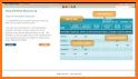 Blood Sugar Tracker : Diabetes Test Glucose Log related image