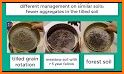 Slakes: Soil aggregate stability related image