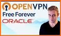 Brave OvpnSpider - OpenVPN Servers, Unlimited VPN related image