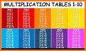 i Play Math Tables HD related image