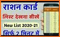 Up Ration Card 2020-21 related image