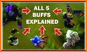 Buffs Mobile related image