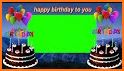 Happy Birthday Cake Frames related image