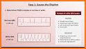 ECG Clinical Interpretation related image