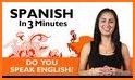 Learn Spanish. Speak Spanish related image