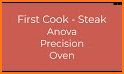 Anova Oven related image