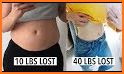 Lose Weight - Calorie Counter related image