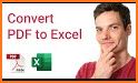 Edit Excel Spreadsheets Reader related image