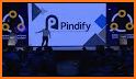 Pindify related image