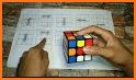 Tutorial For Rubik's Cube related image