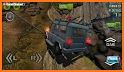 Revolution Offroad : Spin Simulation related image