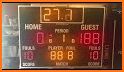 Basketball Scoreboard related image