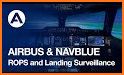 NavBlue related image