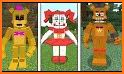 Animatronic mod Minecraft related image