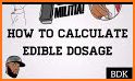 Edibles Calculator related image