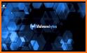 Malwarebytes Call Protection related image