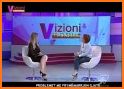 SHQIP Tv - Vizioni Juaj related image