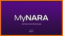 MyNARA related image