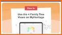 MyHeritage App Clue related image